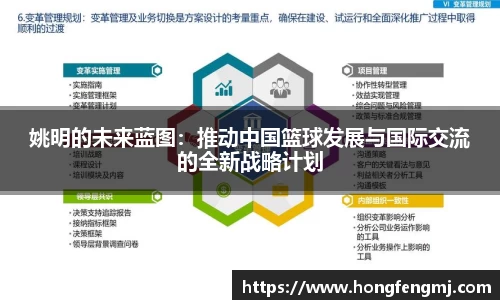 姚明的未来蓝图：推动中国篮球发展与国际交流的全新战略计划